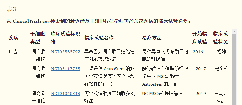 干細(xì)胞移植治療阿爾茨海默病的臨床試驗