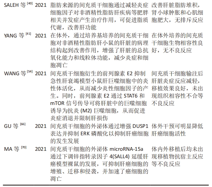 表2：干細(xì)胞治療肝臟疾病的研究匯總