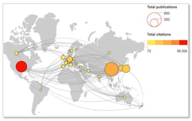 圖4A：干細胞和缺血性中風領域的全球合作和出版物分發(fā)。出版物的數(shù)量和總引用量相應地由節(jié)點大小和顏色表示。