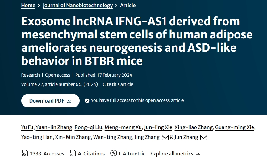 源自人類脂肪間充質(zhì)干細(xì)胞的外泌體 lncRNA IFNG-AS1改善BTBR小鼠的神經(jīng)發(fā)生和ASD樣行為