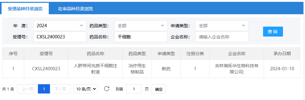 2024年1月10日，吉林省拓華生物科技有限公司的（人臍帶間充質(zhì)干細(xì)胞注射液）；受理號(hào)為：CXSL2400023。