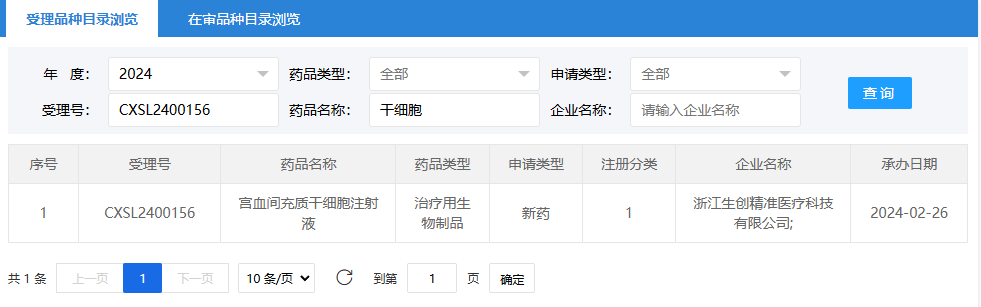 2024年2月26日，浙江生創(chuàng)精準(zhǔn)醫(yī)療科技有限公司（宮血間充質(zhì)干細(xì)胞注射液）；受理號(hào)為：CXSL2400156。