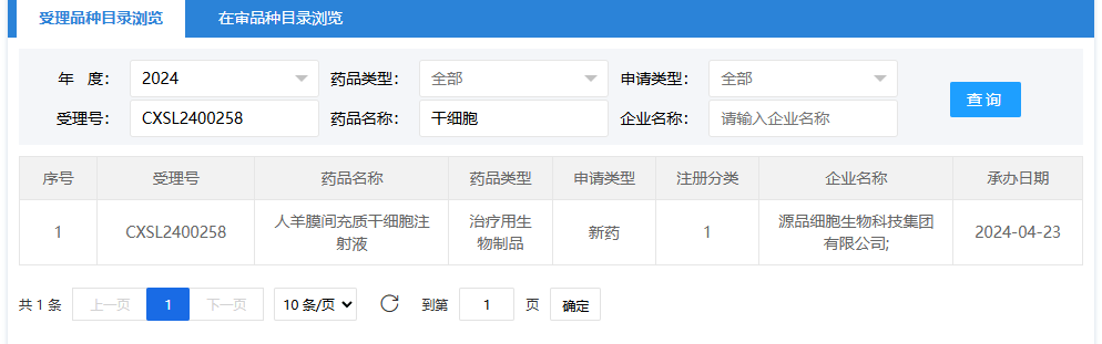 2024年4月23日，源品細(xì)胞生物科技集團(tuán)有限公司（人羊膜間充質(zhì)干細(xì)胞注射液）；受理號(hào)為：CXSL2400258。