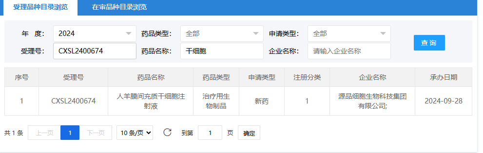 2024年9月28日，源品細(xì)胞生物科技集團(tuán)有限公司（人羊膜間充質(zhì)干細(xì)胞注射液）；受理號(hào)：CXSL2400674。