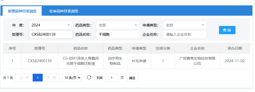 2024年11月2日，廣州賽雋生物科技有限公司（CG-BM1異體人骨髓間充質(zhì)干細(xì)胞注射液）；受理號(hào)：CXSB2400139。