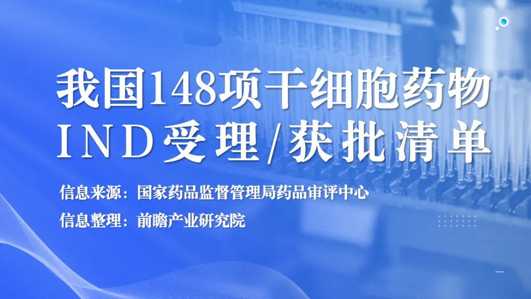 打破質(zhì)疑與謠言，我國已有148項干細胞藥物獲批臨床！