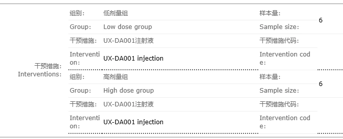 研究設(shè)計(jì)和實(shí)施